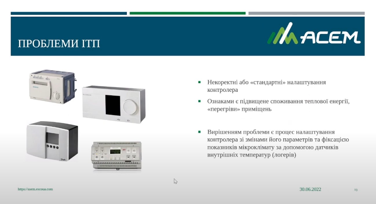 Проблеми ІТП Налаштування ІТП